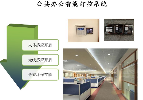 智能(néng)化(huà)設計(jì)
