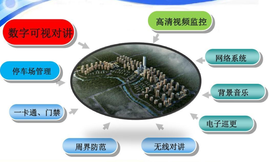 杭州智能(néng)化(huà)設計(jì)